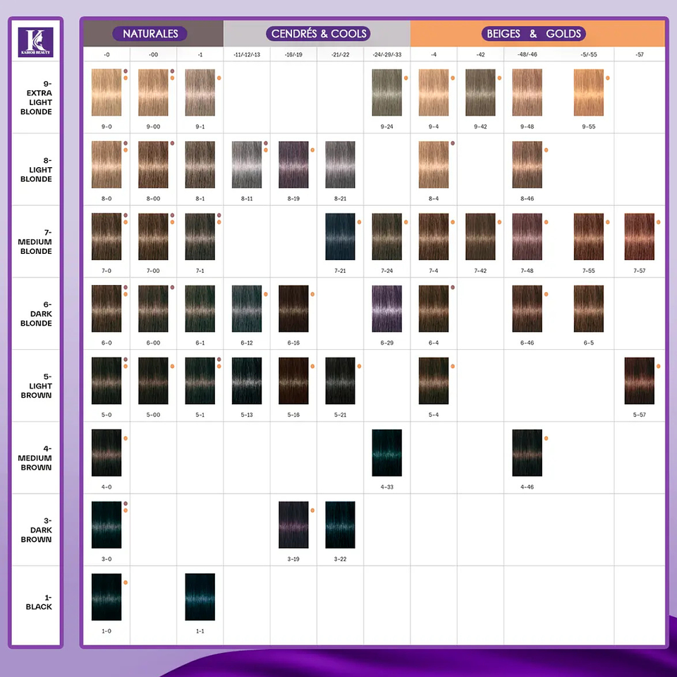 Tinte Igora Royal Tintura Cabello+ Oxidante 60ml  3