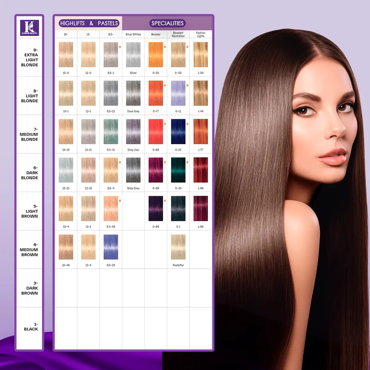 Tinte Igora Royal Tintura Cabello+ Oxidante 60ml  4