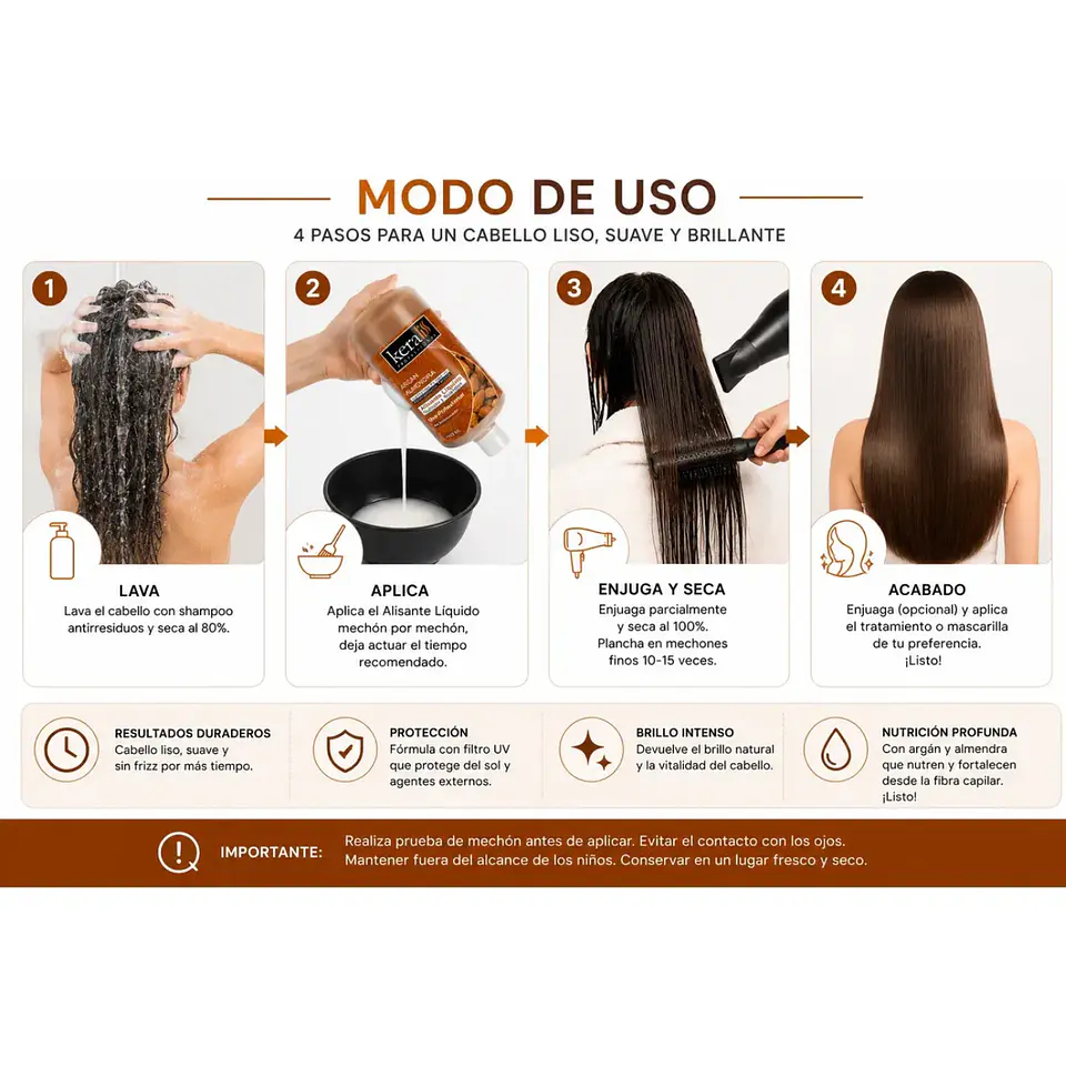 Liquida Keratina Alisado Almendra+argan 1000ml Keraliss®  4