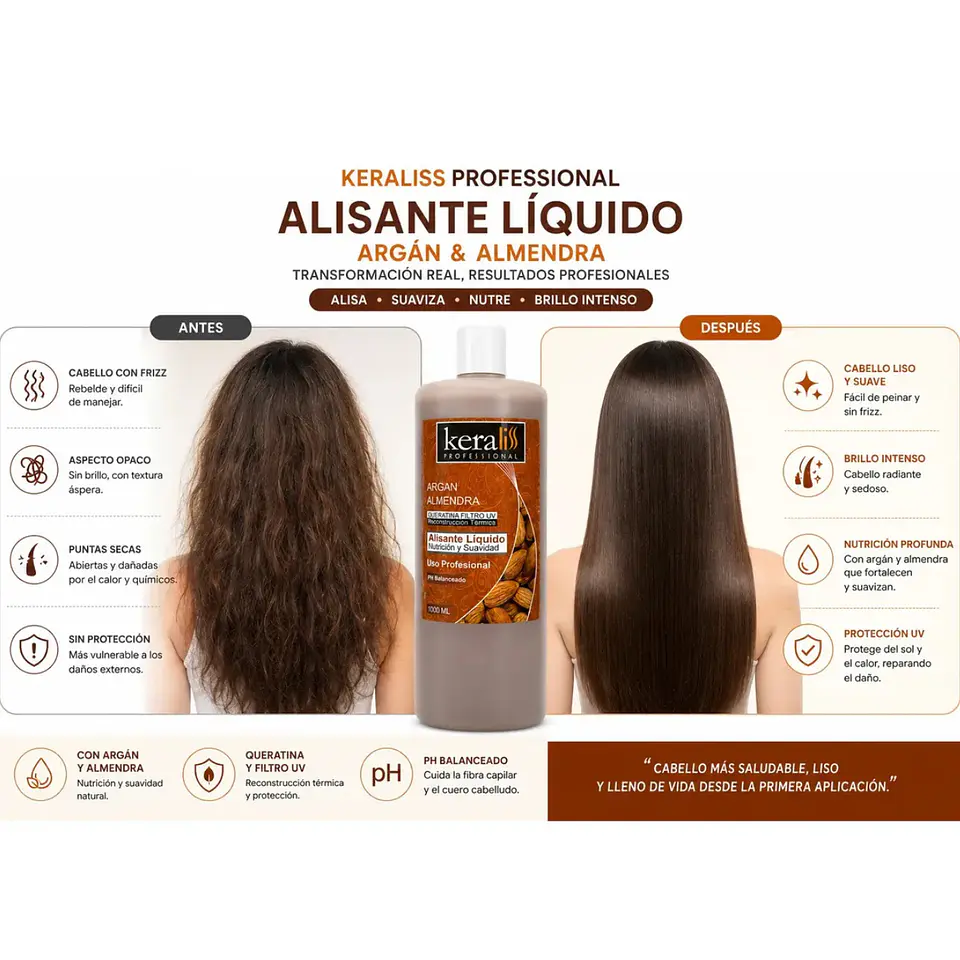Liquida Keratina Alisado Almendra+argan 1000ml Keraliss®  3