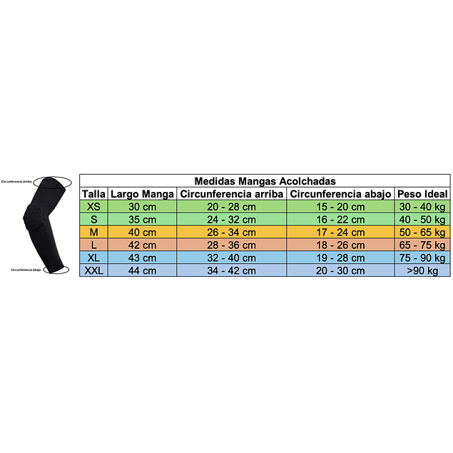 Manga de compresión Acolchada