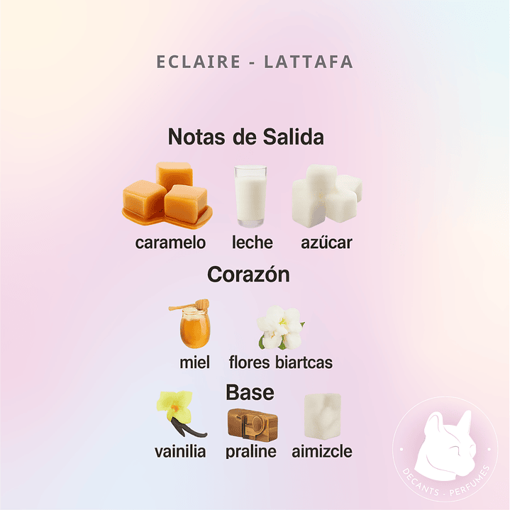 Decant Eclaire - Lattafa 2