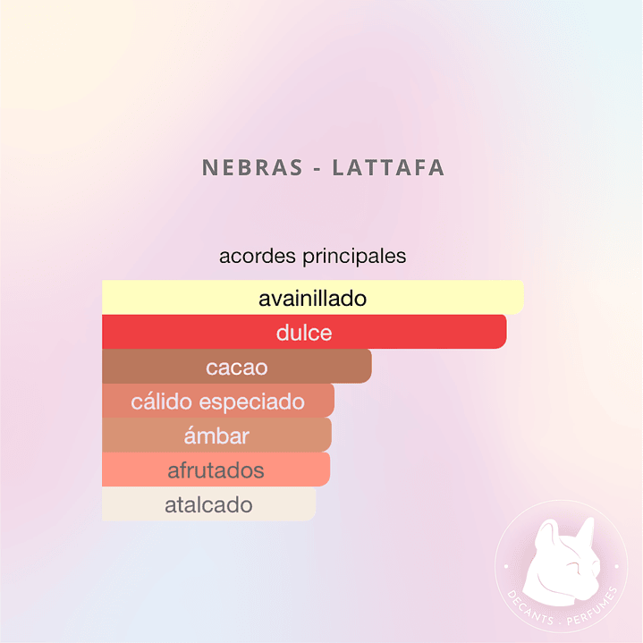 Decant Nebras - Lattafa - Unisex 3