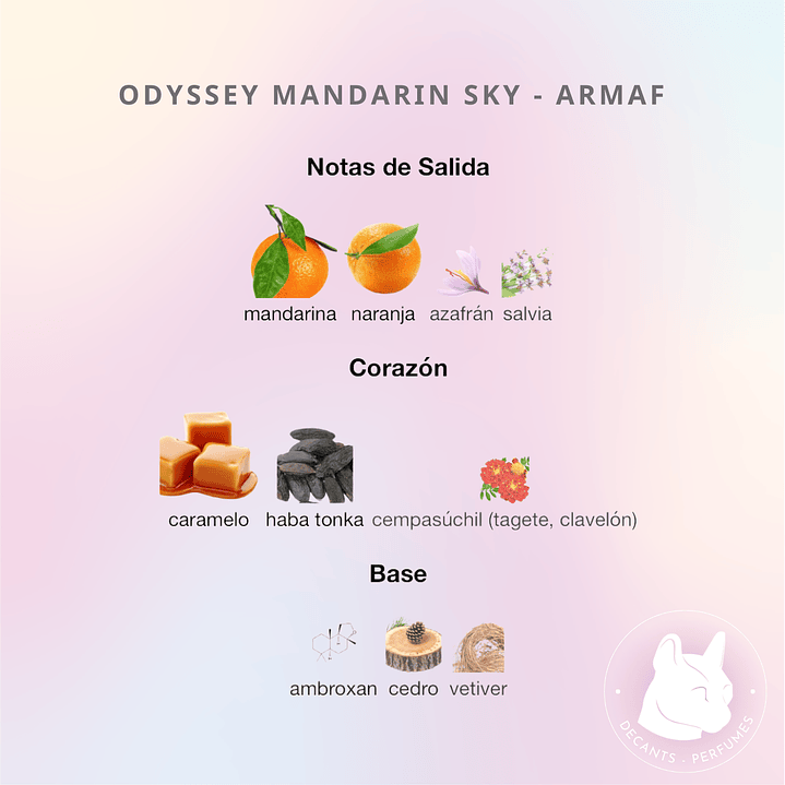 Decant Odyssey Mandarin Sky - Armaf 2