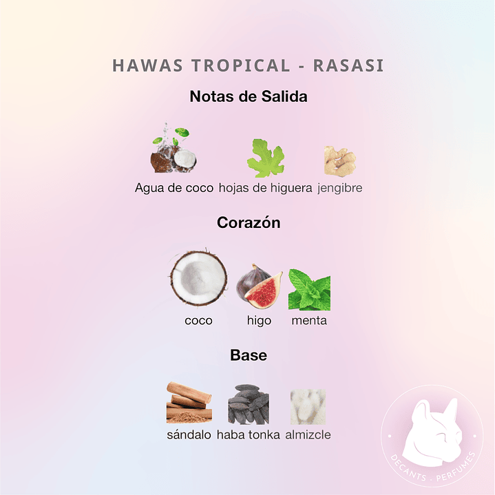 Decant Hawas Tropical - Rasasi 2