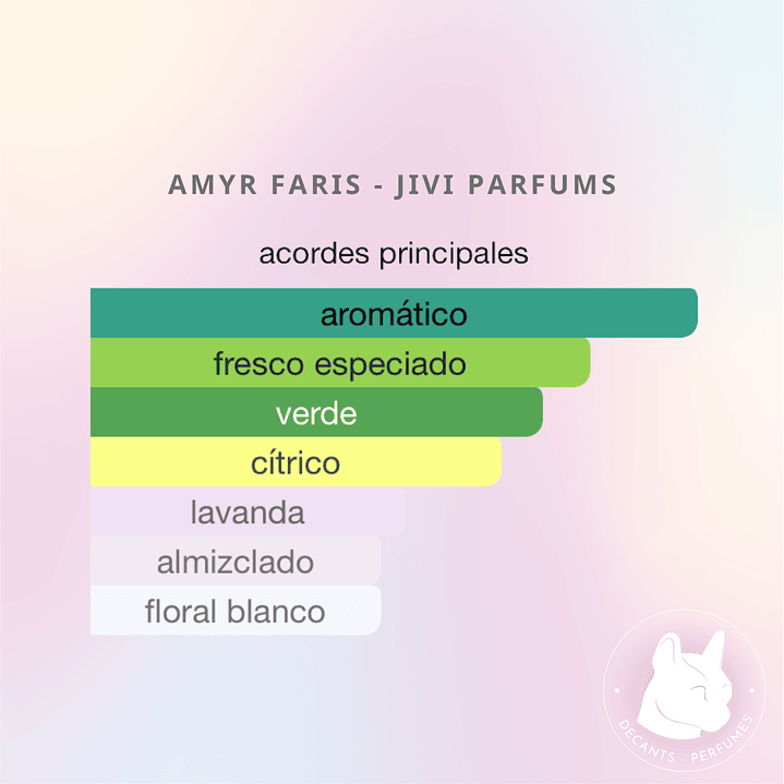 Decant Amyr Faris - Jivi Parfums - Unisex 3