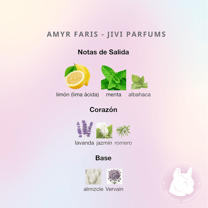 Decant Amyr Faris - Jivi Parfums - Unisex 2