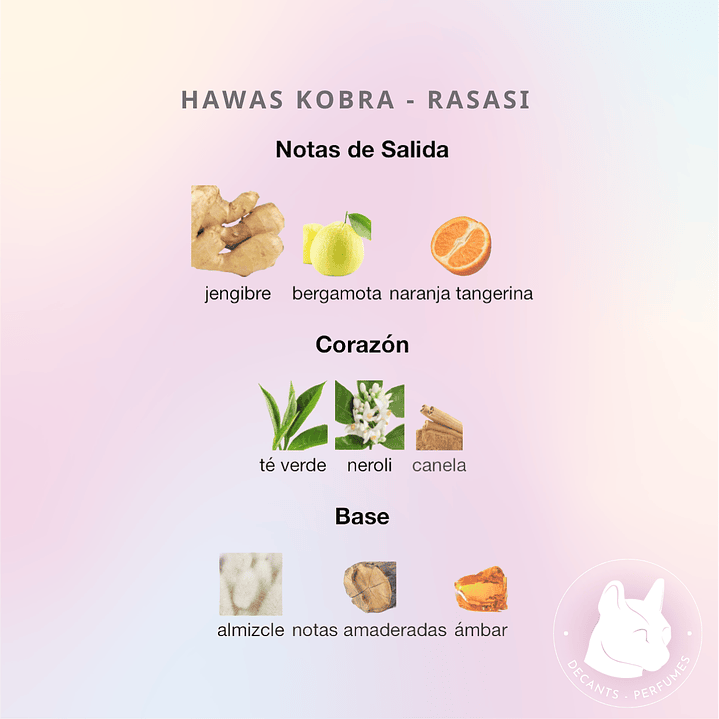 Decant Hawas Kobra - Rasasi 2