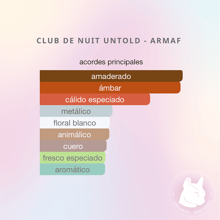 Decant Club de Nuit Untold - Armaf - Unisex 3