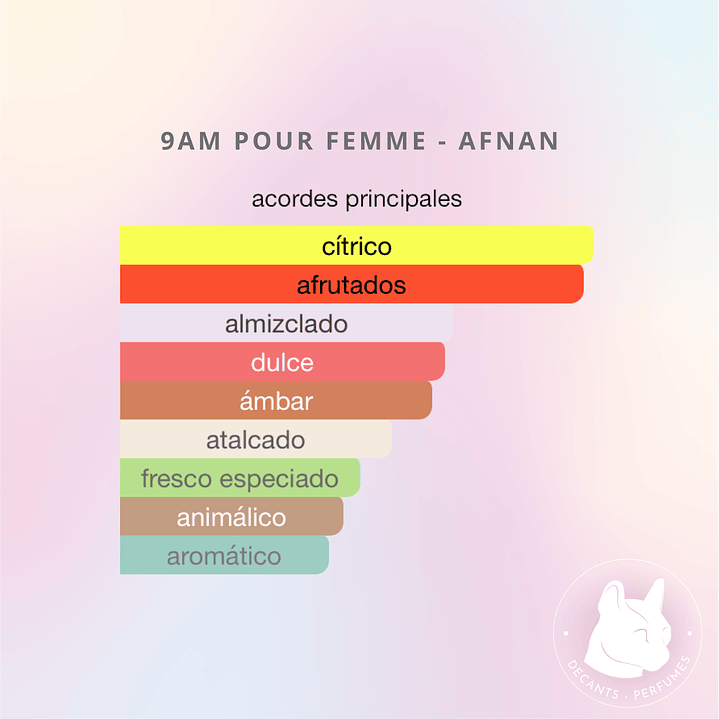 Decant 9am Pour Femme - Afnan 3