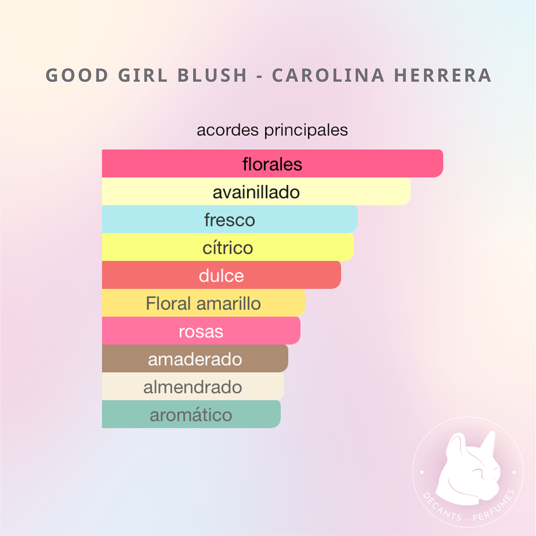 Decant Good Girl Blush - Carolina Herrera 3