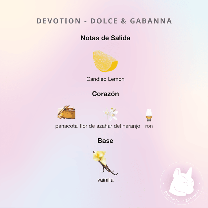 Decant Devotion - Dolce & Gabanna 2