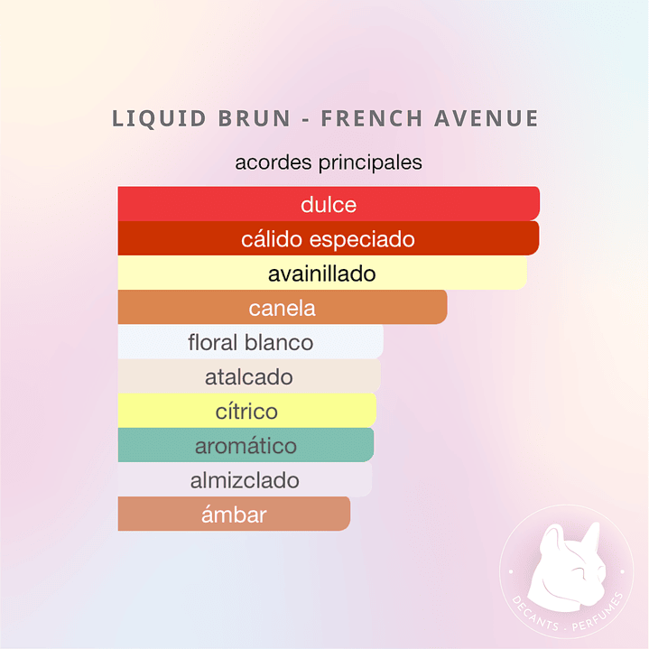 Decant Liquid Brun - French Avenue 2