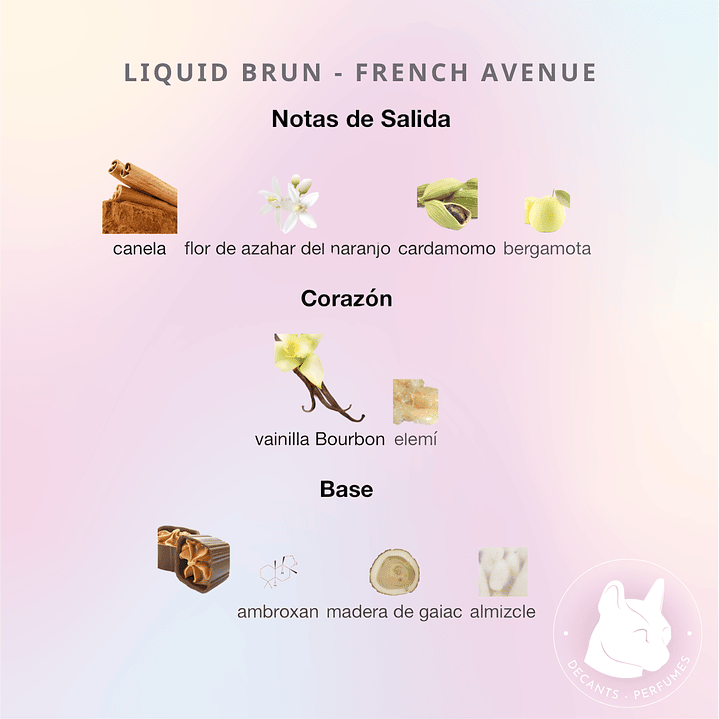 Decant Liquid Brun - French Avenue 3