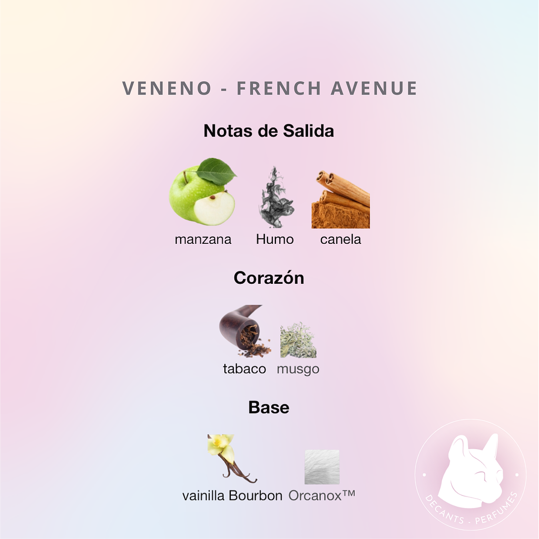 Decant Veneno - French Avenue - Unisex 2