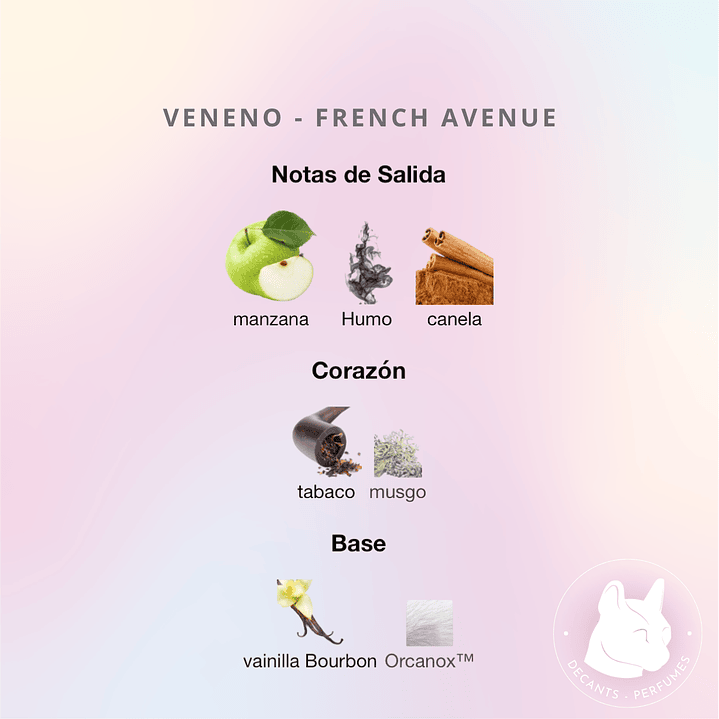 Decant Veneno - French Avenue - Unisex 2