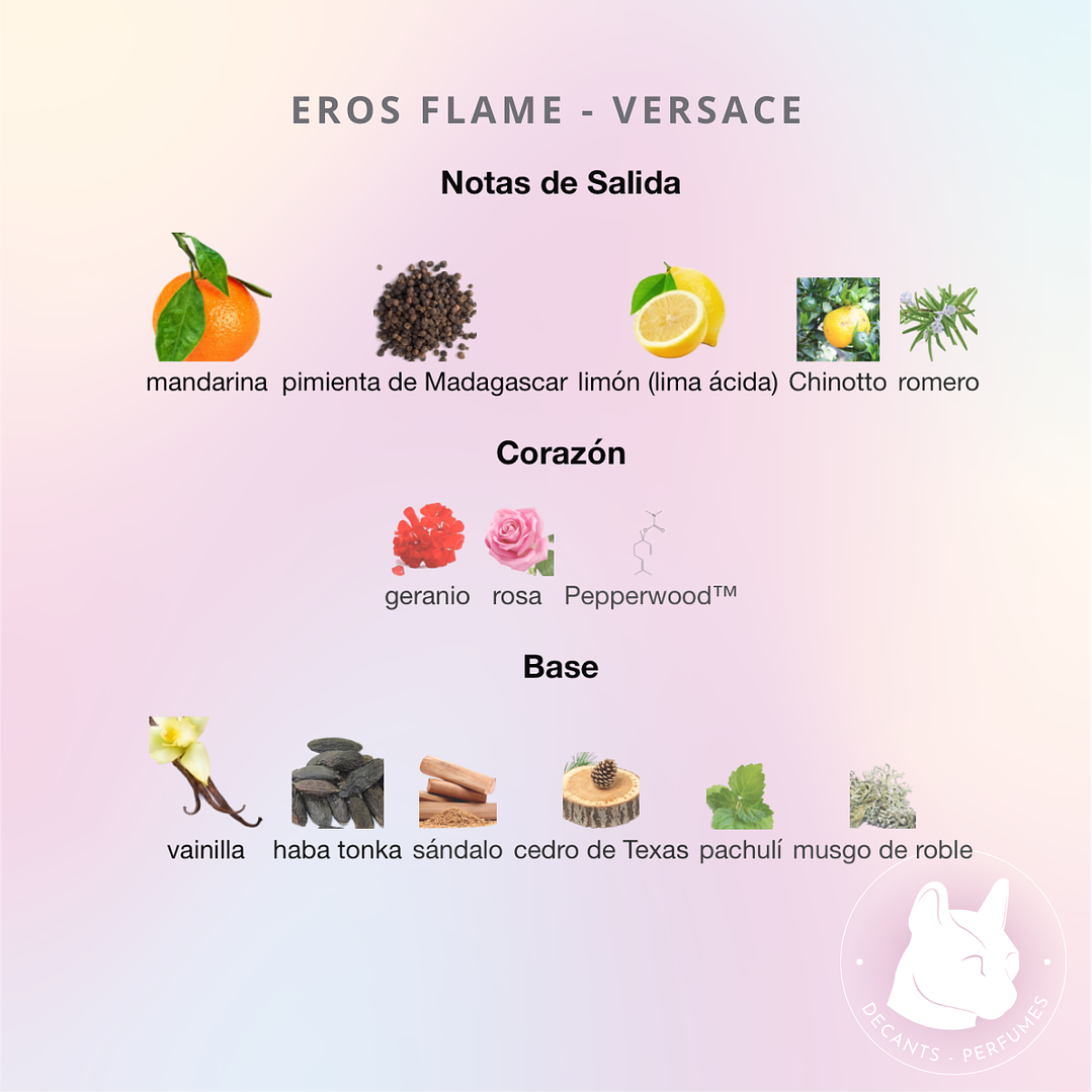 Decant Eros Flame - Versace 2