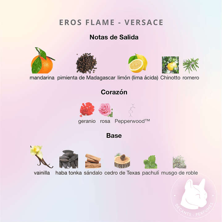 Decant Eros Flame - Versace 2