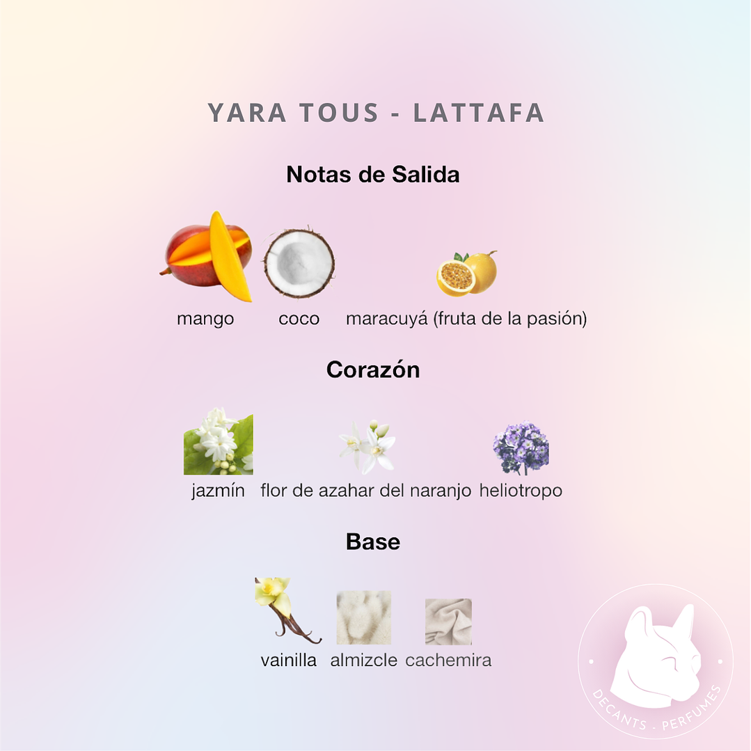 Decant Yara Tous - Lattafa 2