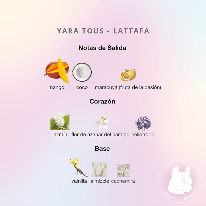 Decant Yara Tous - Lattafa 2