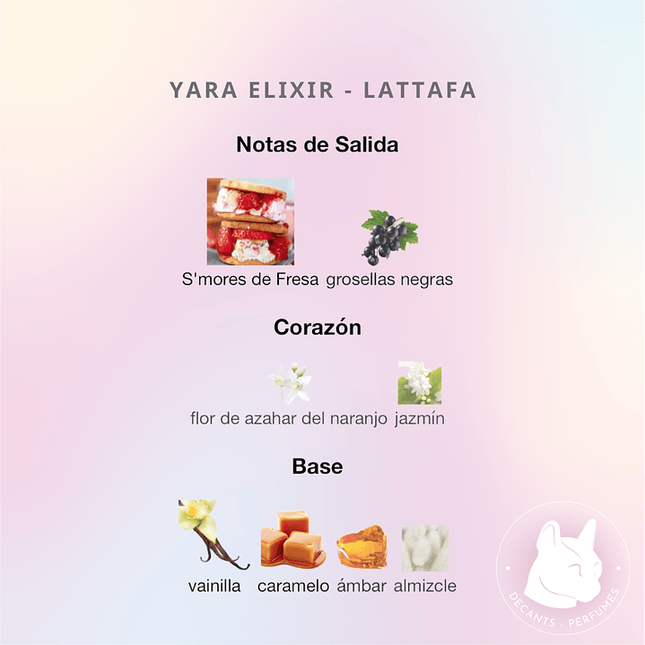 Decant Yara Elixir - Lattafa 2