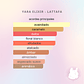 Decant Yara Elixir - Lattafa - Miniatura 3