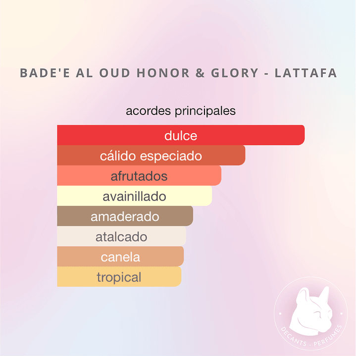 Decant Bade'e Al Oud Honor & Glory - Lattafa - Unisex 3