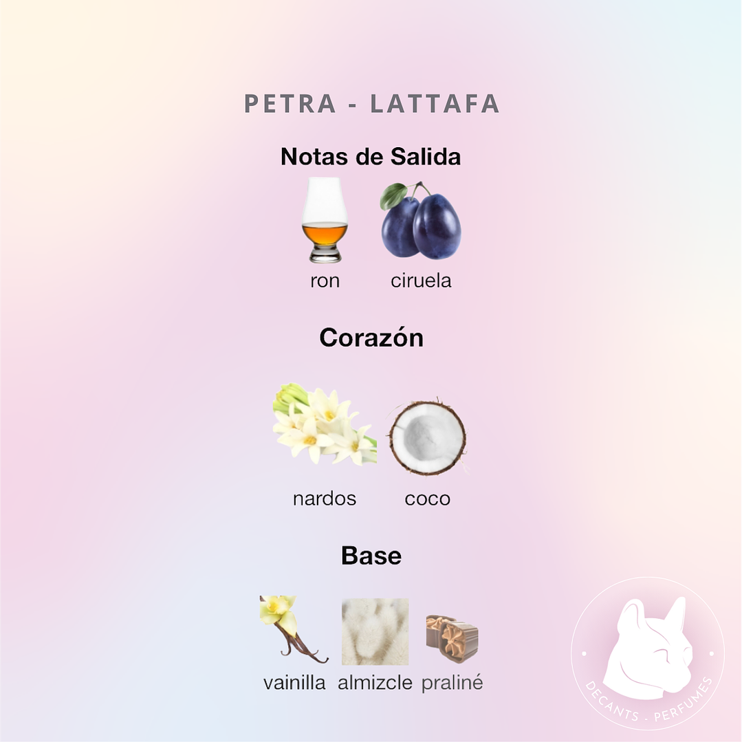 Decant Petra - Lattafa  2