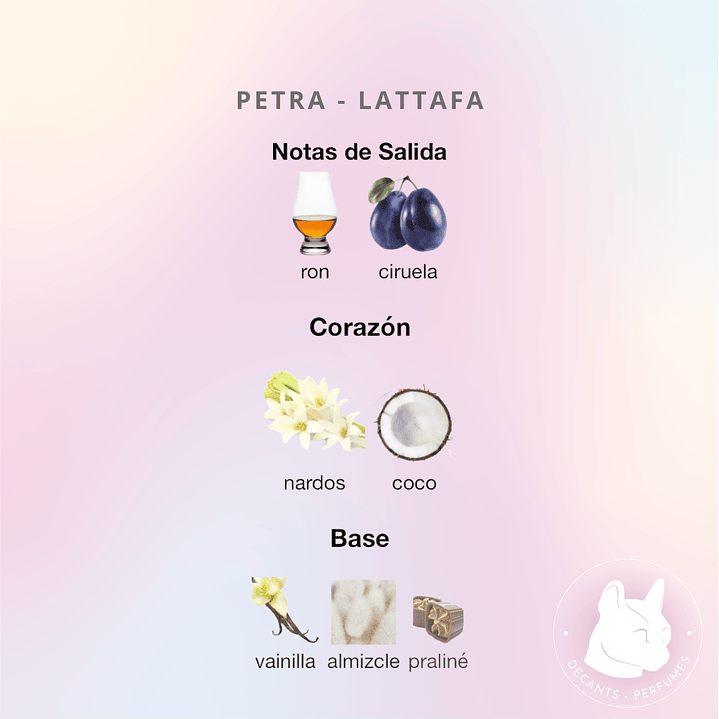 Decant Petra - Lattafa  2