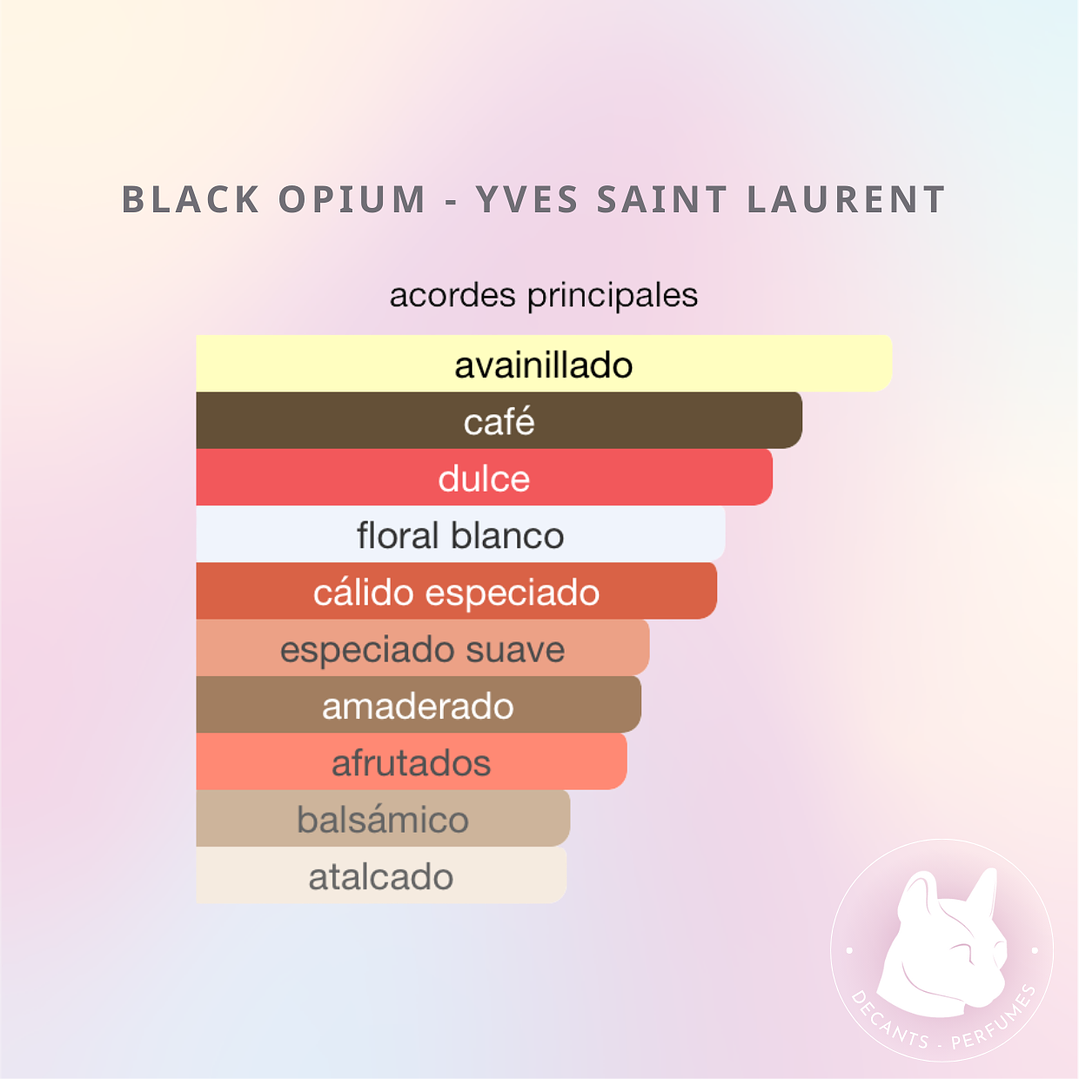 Decant Black Opium - Yves Saint Laurent 3