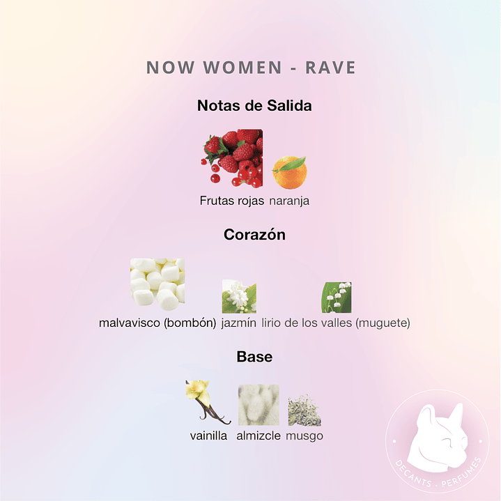 Decant Now Women Rave - Lattafa 2