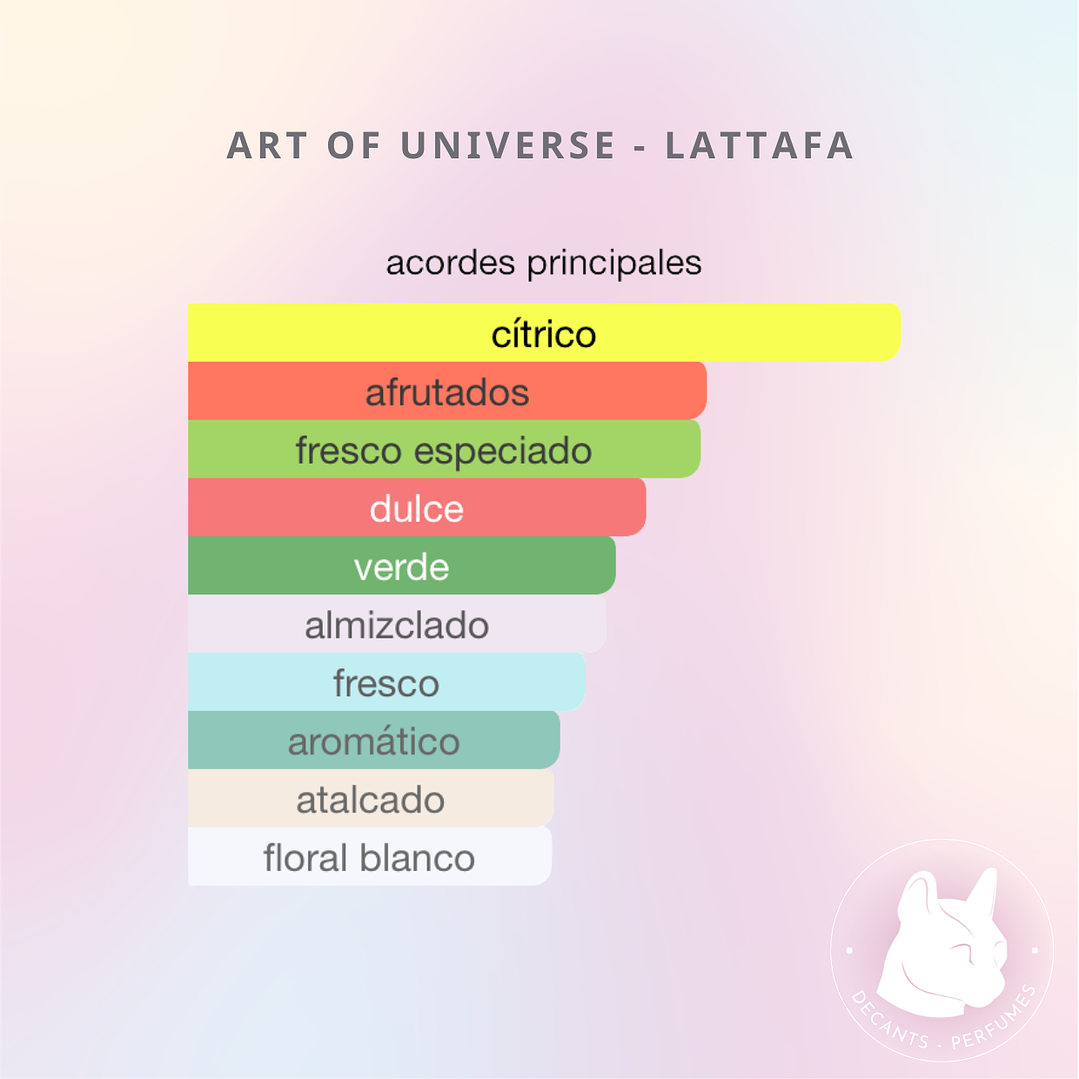 Decant Art of Universe - Lattafa - Unisex 3