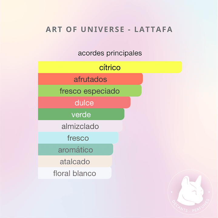 Decant Art of Universe - Lattafa - Unisex 3