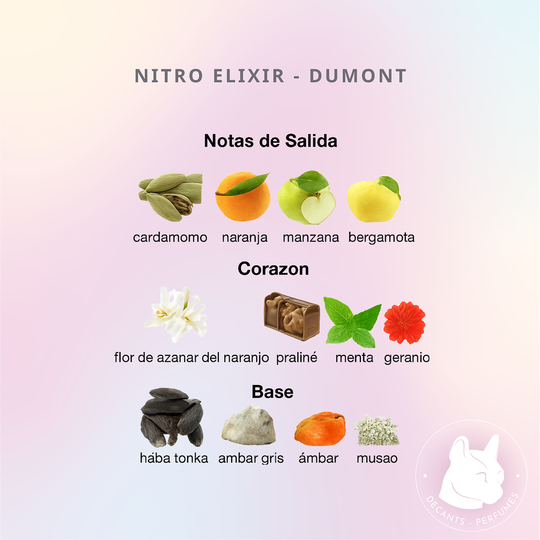 Decant Nitro Elixir - Dumont 2