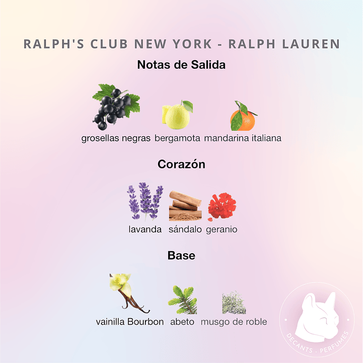 Decant Ralph's Club New York - Ralph Lauren 2