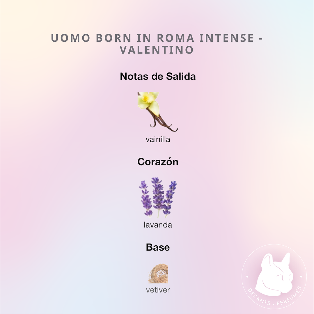 Decant Uomo Born in Rome Intense - Valentino 3