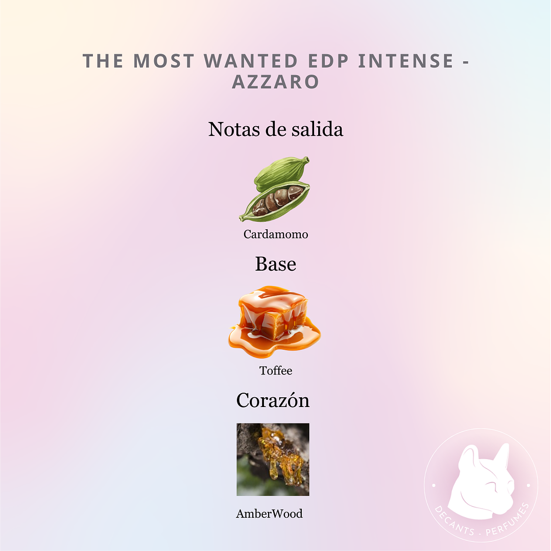 Decant The Most Wanted Eau de Parfum Intense - Azzaro 3