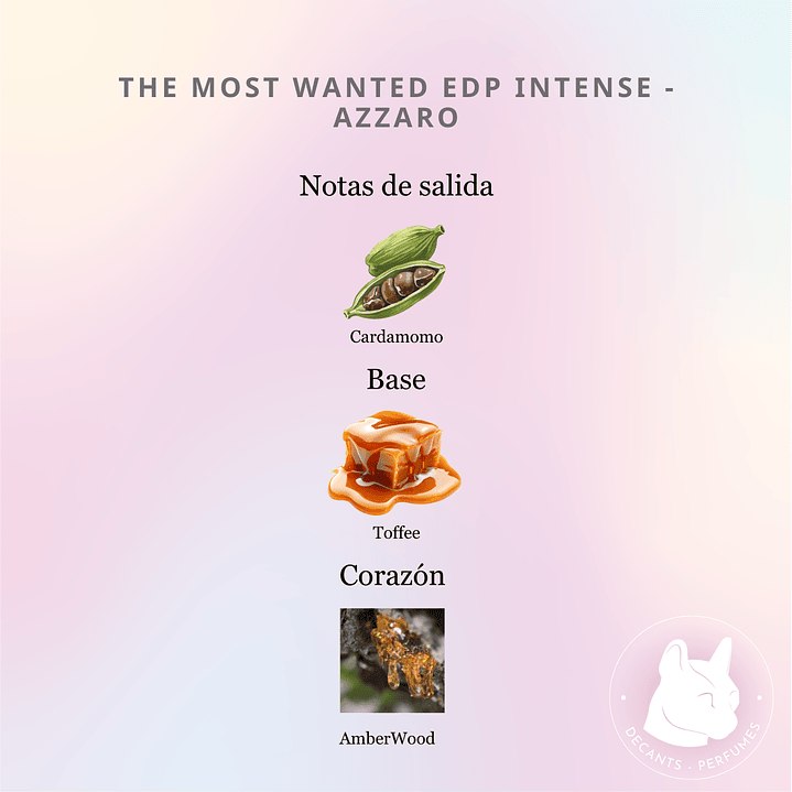 Decant The Most Wanted Eau de Parfum Intense - Azzaro 3