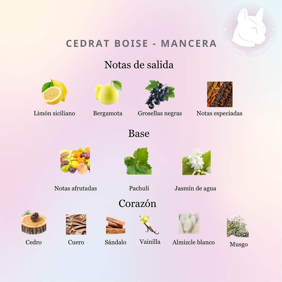 Decant Cedrat Boise - Mancera 3