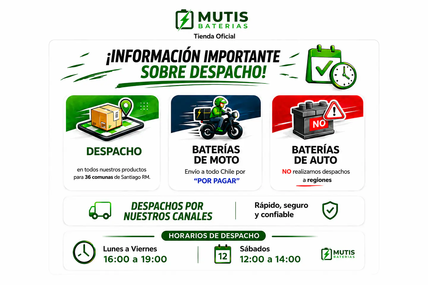 Bateria 12v 45ah 440cca 55b24r Positivo Izquierdo Forgo 4
