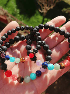 Pack familiar 7 chakras 