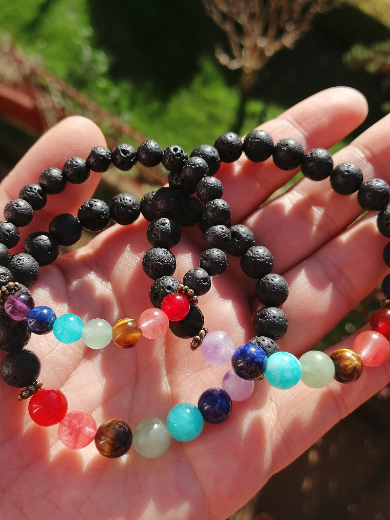 Pack familiar 7 chakras  1