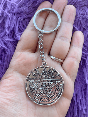 Llavero tetragramaton
