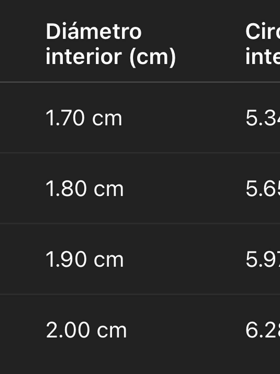 Anillo nudo de bruja acero inoxidable 3