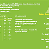 Energy proteína (5 unidades)