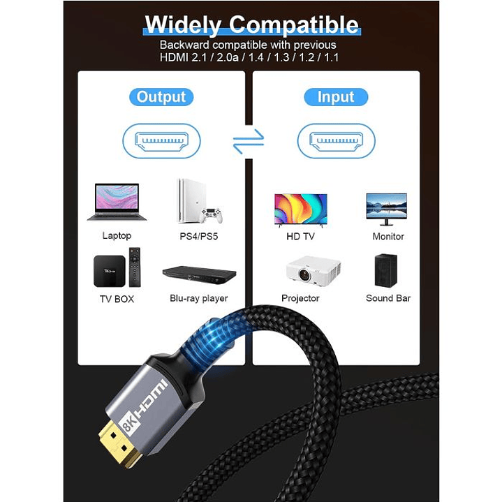 Cable Hdmi 8k 2.1 Hdr 10 Metros 48gbps 8k 10k 60hz 4k 120hz 5