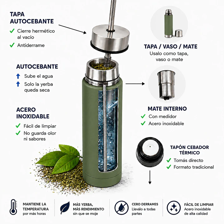 Termo Mate Acero Inoxidable 2 en 1 Botella Termica Tawo 750 Ml Verde 6