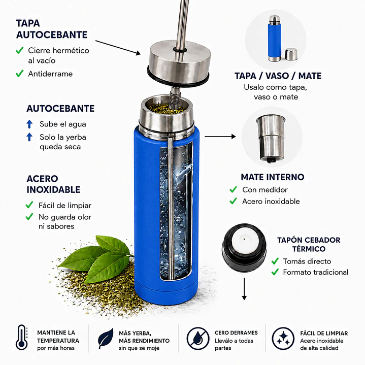 Termo Mate Acero Inoxidable 2 en 1 Botella Termica Tawo 750 Ml Azul 6