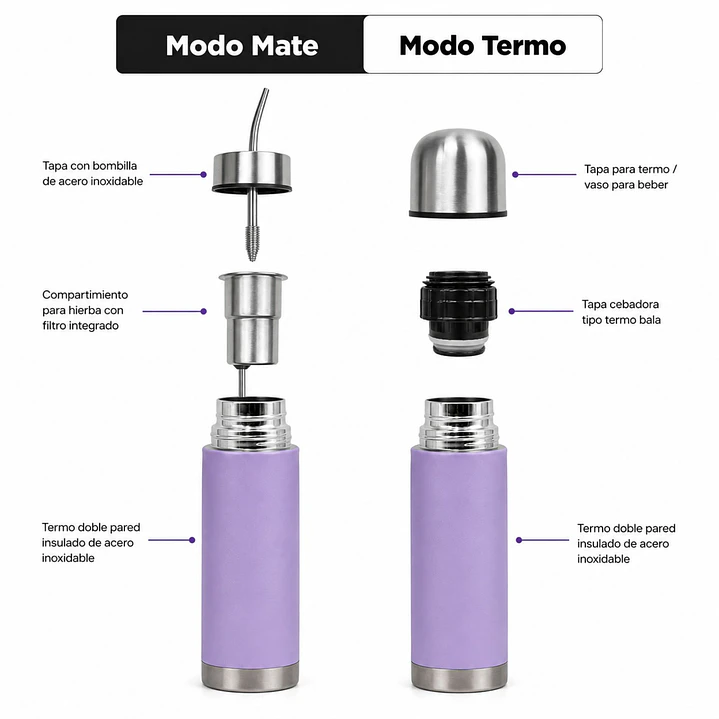 Termo Mate Acero Inoxidable 2 en 1 Botella Termica Tawo 750 Ml Morado 4