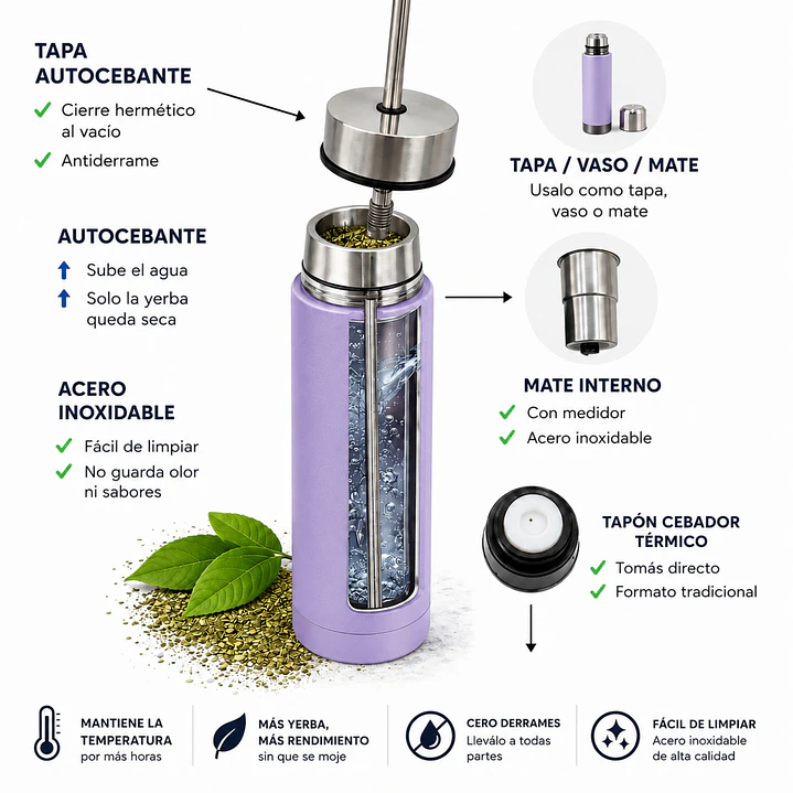 Termo Mate Acero Inoxidable 2 en 1 Botella Termica Tawo 750 Ml Morado 6